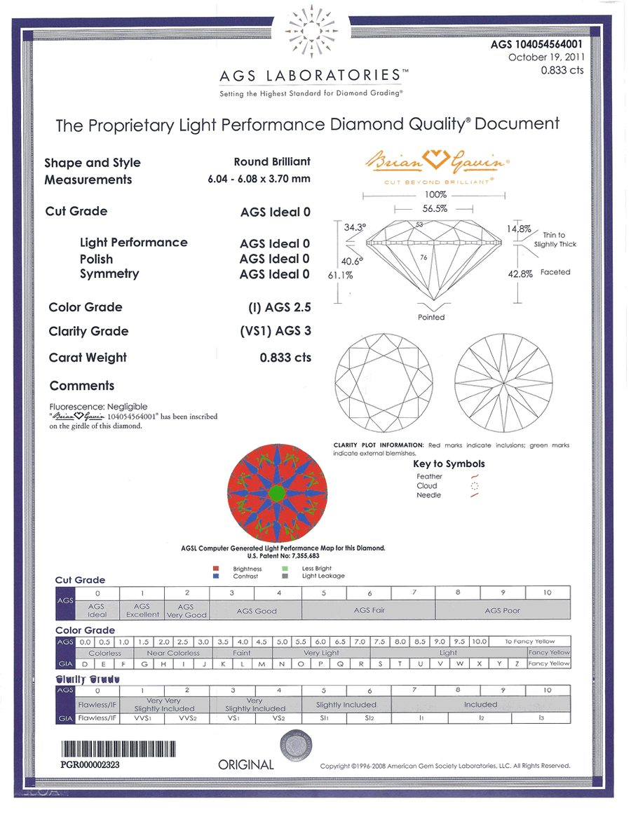 New Custom AGS Proprietary Light Performance Diamond Quality Document fro Brian Gavin Signature Hearts and Arrows Diamonds