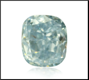 Fancy Color Blue Diamonds Drive Color Index Higher