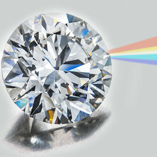 Buyers Guide: 1 Carat D Flawless Diamond Ring Price