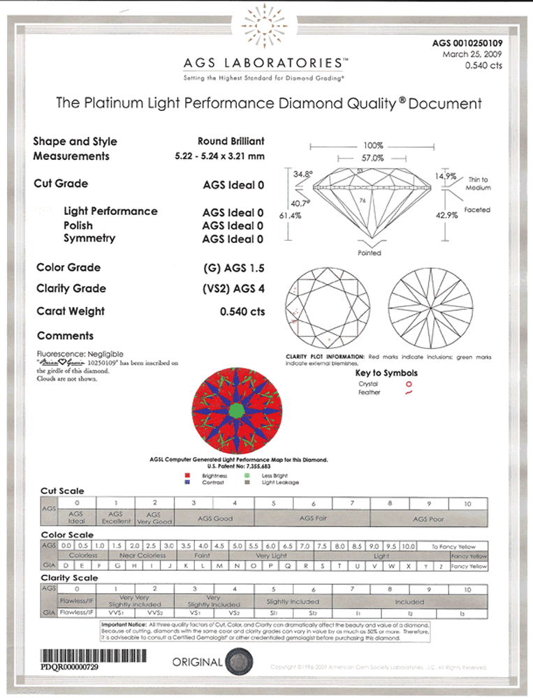 Brian Gavin Signature Hearts and Arrows Diamonds Come in Pairs that are Perfect for Diamond Earrings…