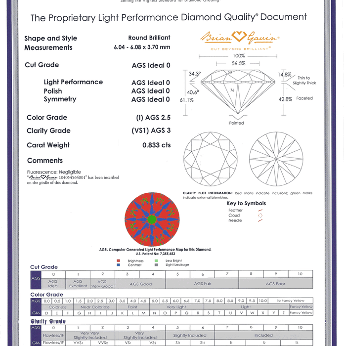 New Custom AGS Proprietary Light Performance Diamond Quality Document fro Brian Gavin Signature Hearts and Arrows Diamonds