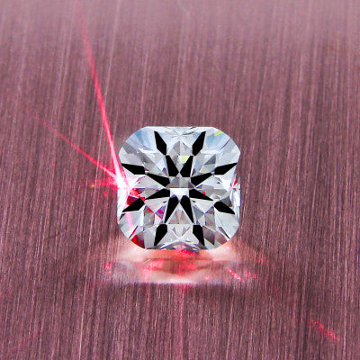 Describing the Light Return of a Diamond