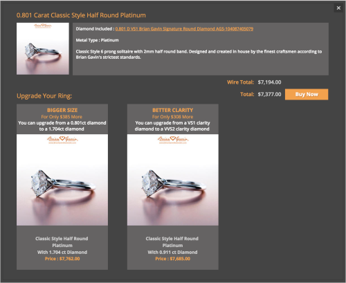 Best pre-selected diamond engagement ring for New Years