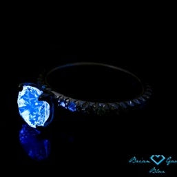 Fluorescence in diamonds