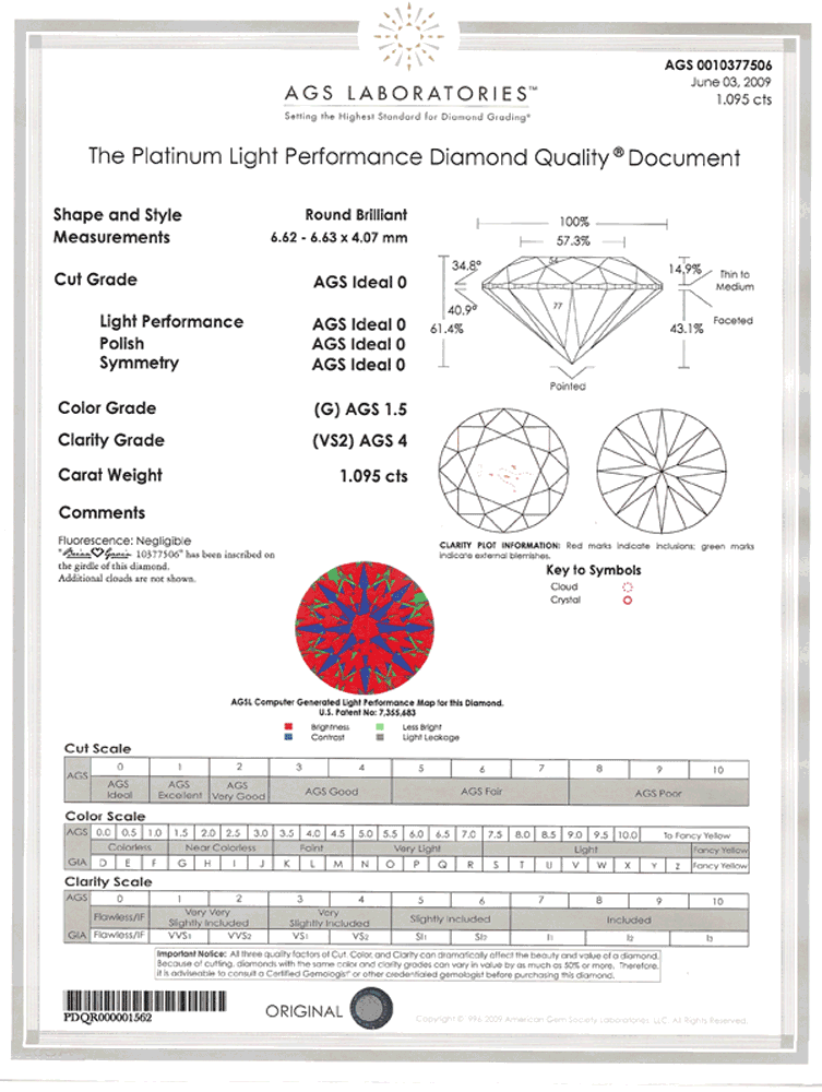A Small Sampling of New AGS Certified Brian Gavin Signature Hearts & Arrows Diamond Inventory…