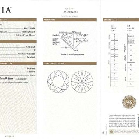 GIA Certificate for Brian Gavin Diamonds