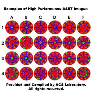 Differences in ASET Images for High Performance Diamonds