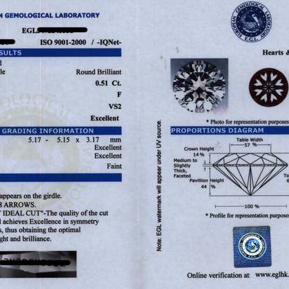 EGL graded Hearts and Arrows diamonds vs Brian Gavin Signature