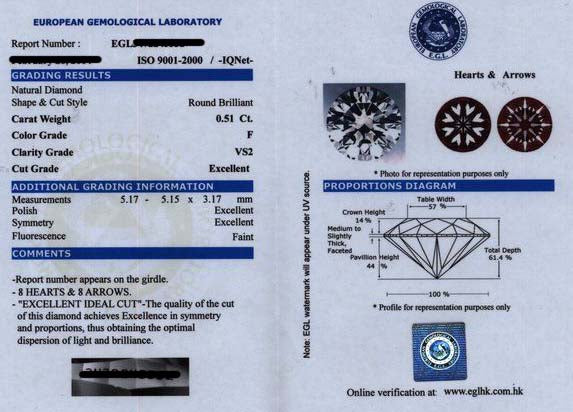 Egl diamond grading Clearance