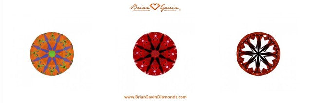 Beginners Guide: How to check diamond quality online