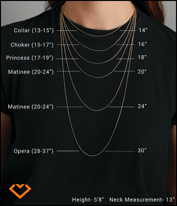 The Barbara Bezel Heart Pendant