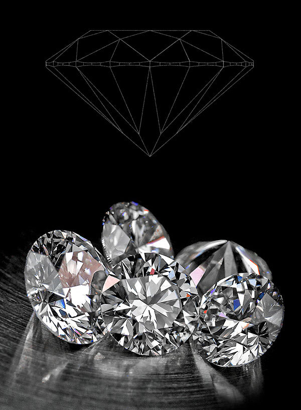 Diamond Color Chart: GIA D-to-Z Scale Guide for Buyers