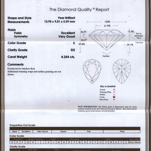 4.250 E SI2 Others Pear