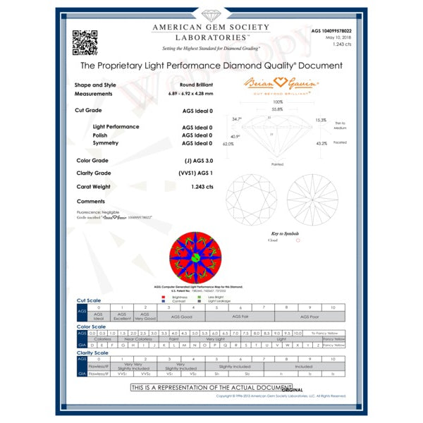 1.243 J VVS1 Signature Round
