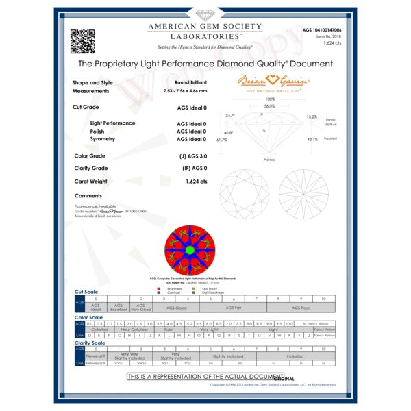 1.624 J IF Signature Round