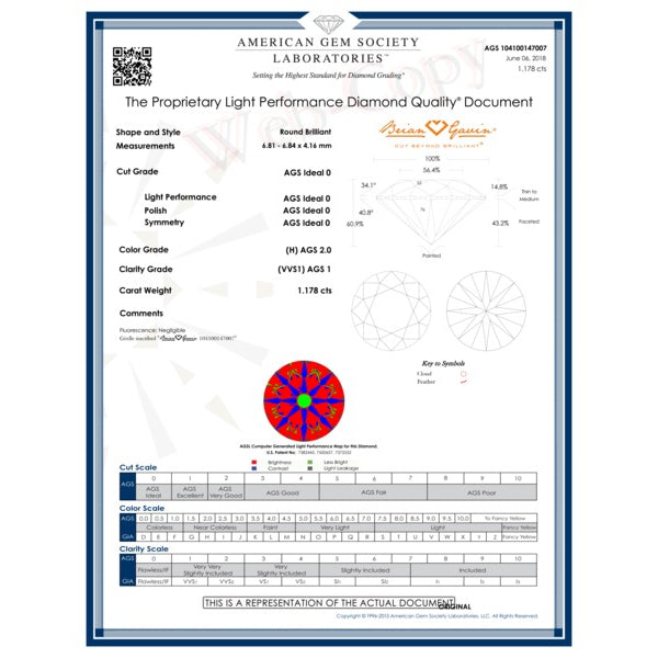 1.178 H VVS1 Signature Round