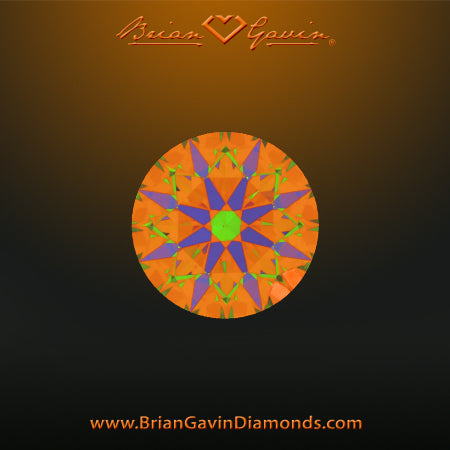 0.525 D VS1 Signature Round