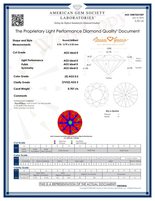 0.707 E VVS2 Signature Round