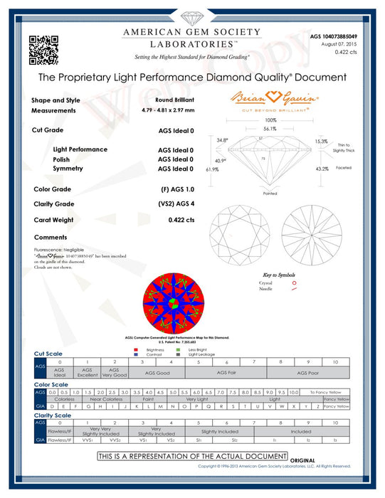 0.422 F VS2 Signature Round