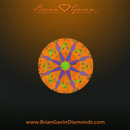 0.510 I SI1 Signature Round