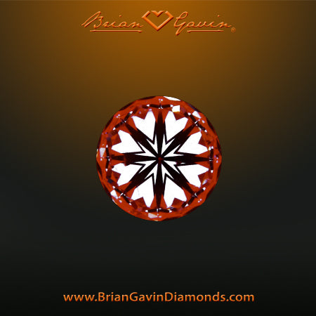 0.510 I SI1 Signature Round