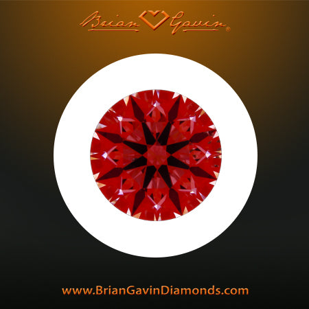 0.510 I SI1 Signature Round